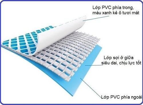Đặc điểm, công dụng của bạt PVC 3 lớp có thể bạn chưa biết