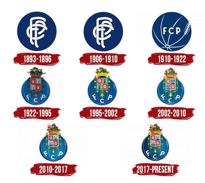 Lịch sử Logo Porto