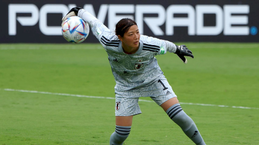 Thủ Môn Là Gì? Vai Trò, Kỹ Năng & Top Thủ Môn Xuất Sắc Nhất